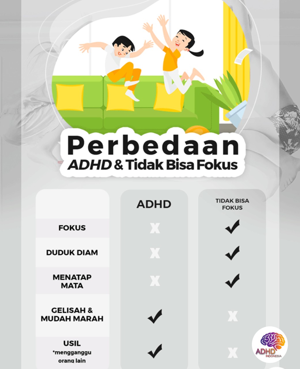 Apa Itu ADHD? Panduan Edukasi untuk Orang Tua di Kabupaten Morowali Utara