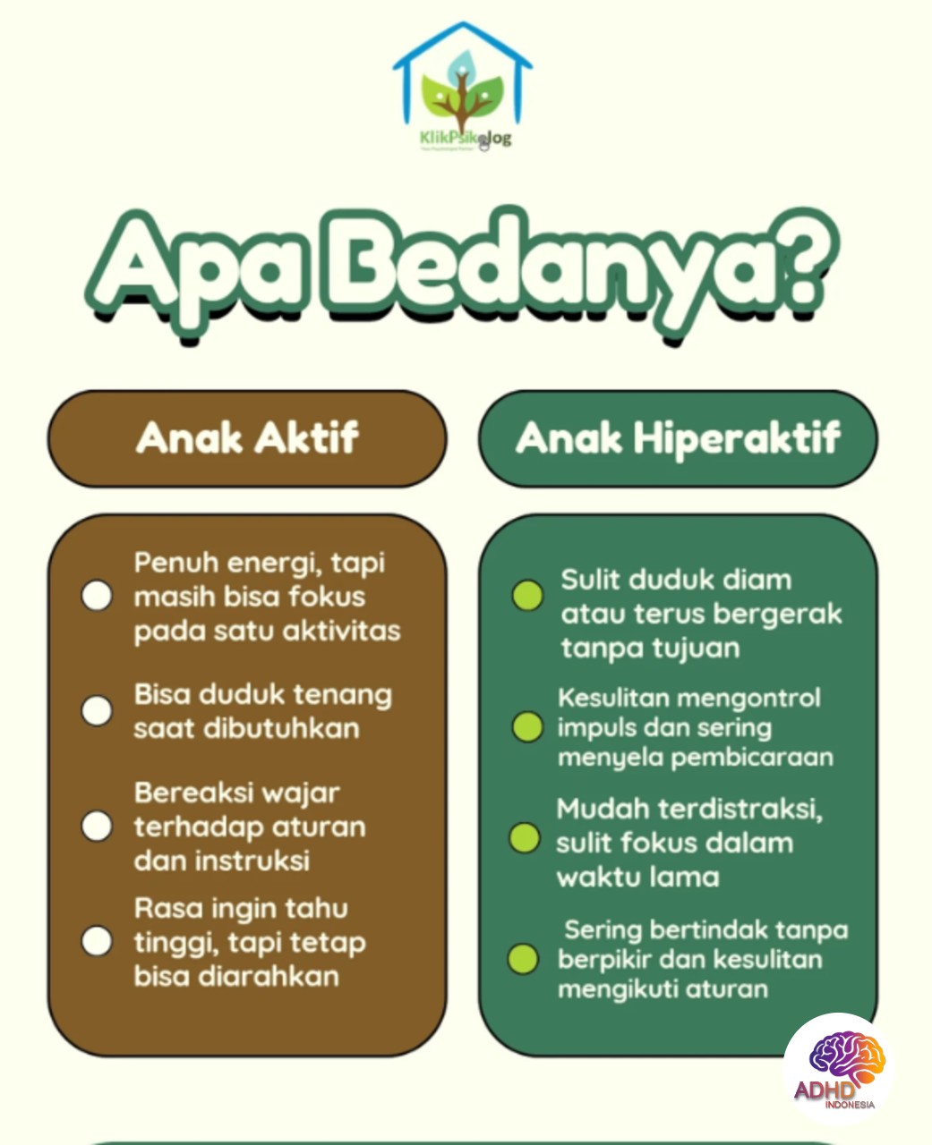 Perbedaan Anak Aktif dan ADHD yang Perlu Dipahami di Kabupaten Morowali Utara